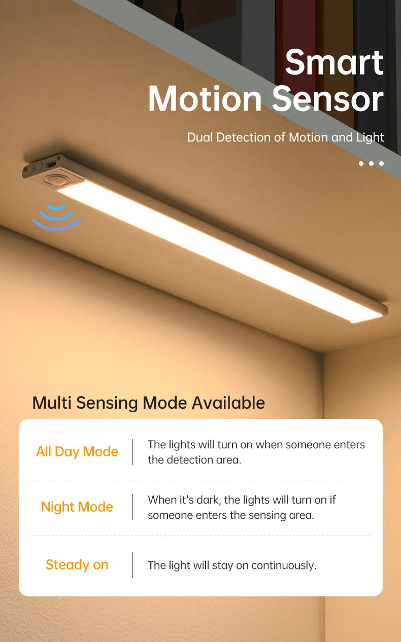 Motion Sensor LED Cabinet Lights – 3 Pack